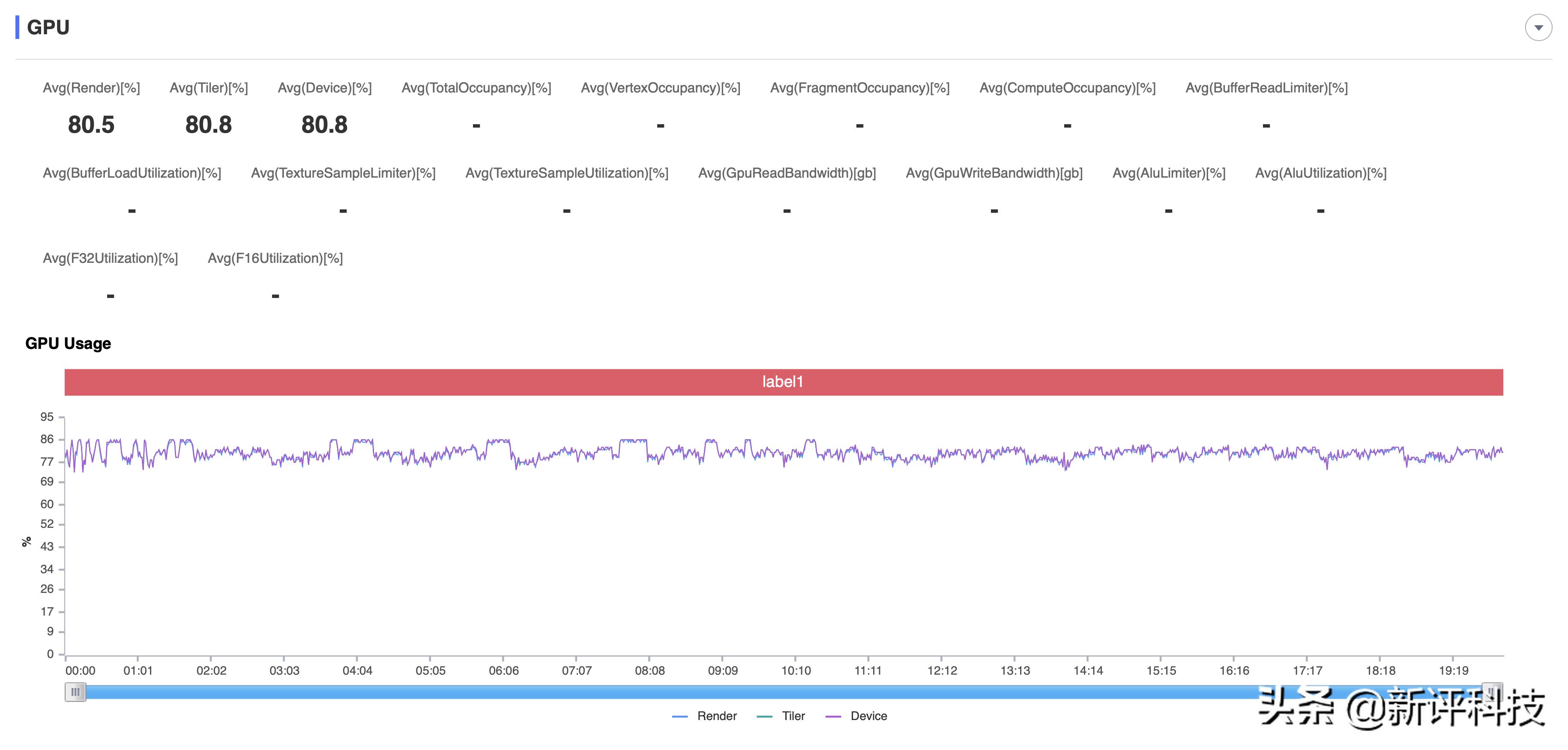 ipadmini6号称最强游戏机,ipadmini6为什么是最强游戏机