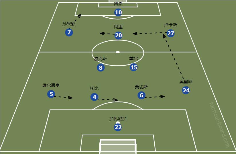 狂人思想,狂人的思维进行了什么变化