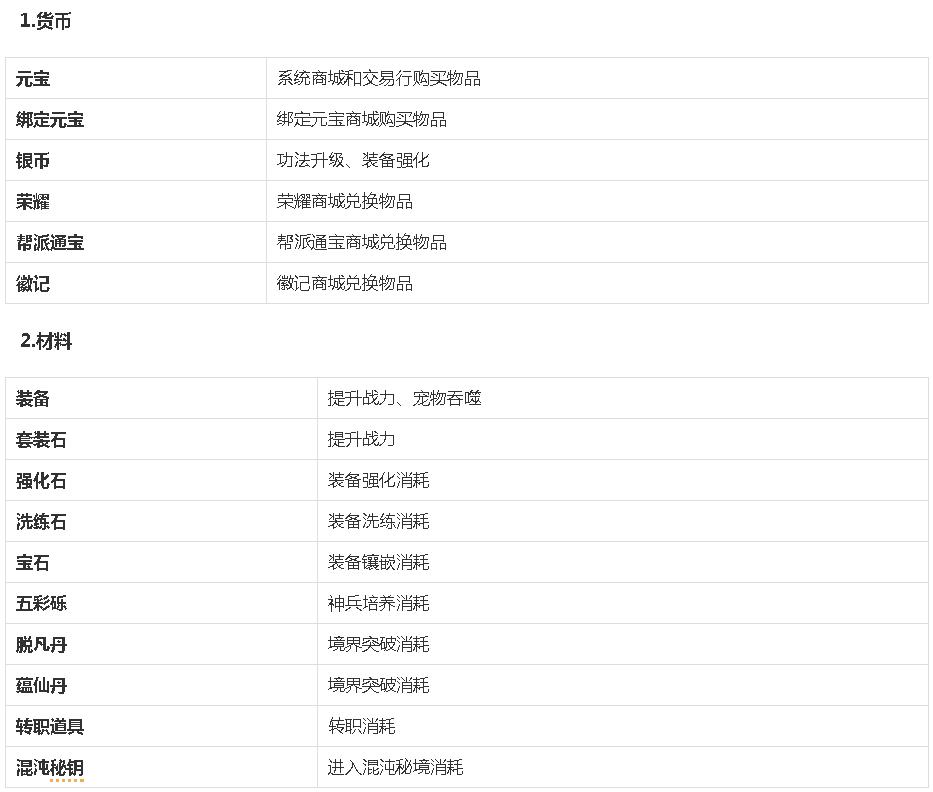 不朽凡人手游通用版,不朽凡人小说同名手游下载