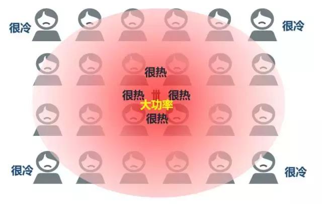 涨知识3-5分钟,涨知识一小时