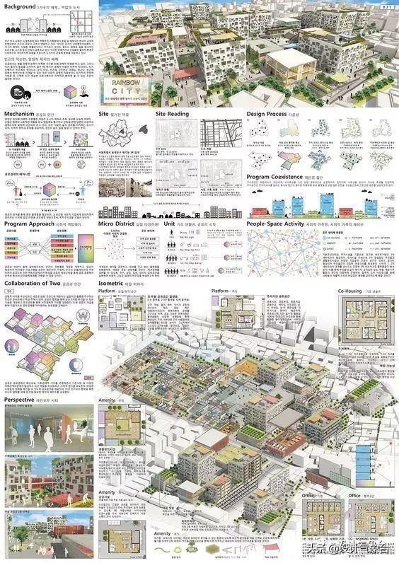 别说了,我们作品集的分析图都用灰系!(附全套素材)