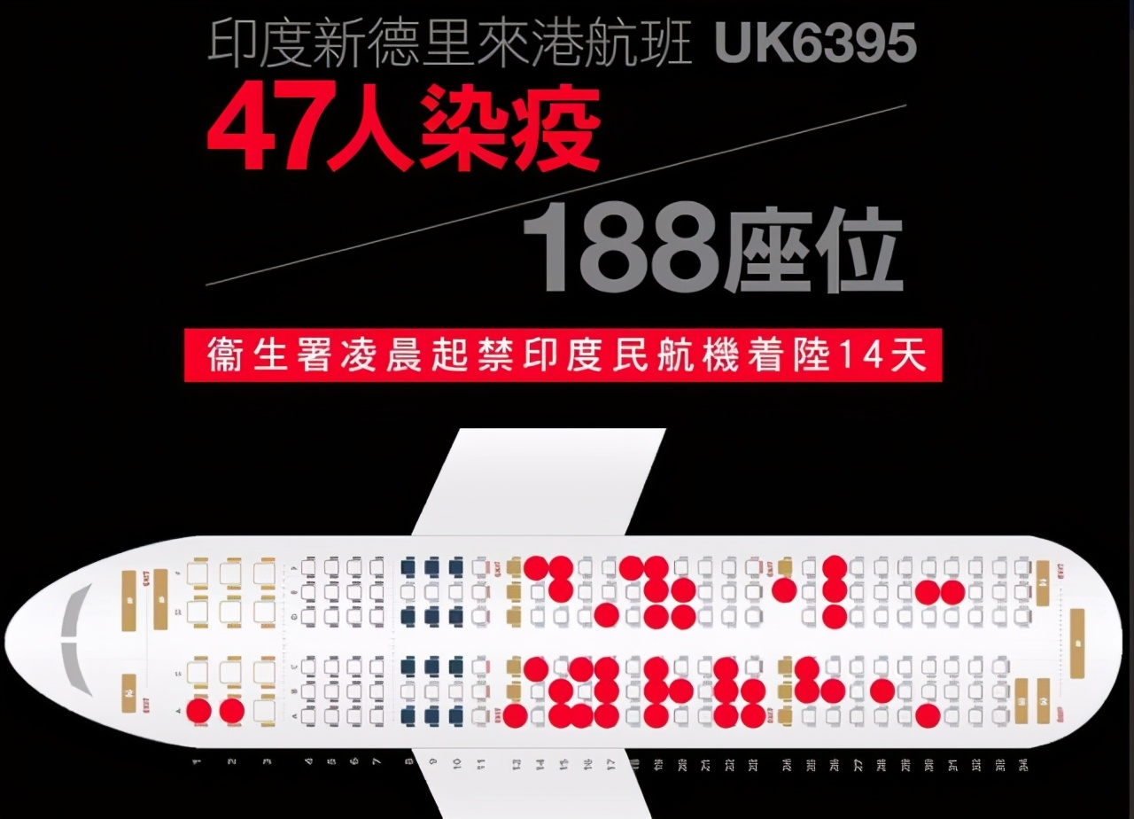 香港转机出国最新规定,海外回家能否经香港转机