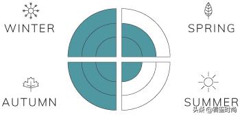 20年前古龙经典香水,最正宗的古龙香水