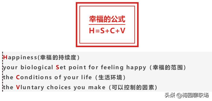 家庭主妇重新踏入职场的成功案例,职场女性回归家庭的离婚困境