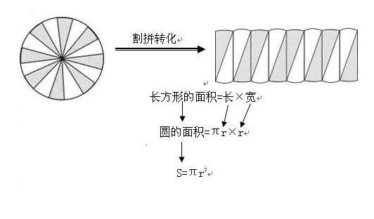 松勒和安得利焊机哪个好,安德利和松勒