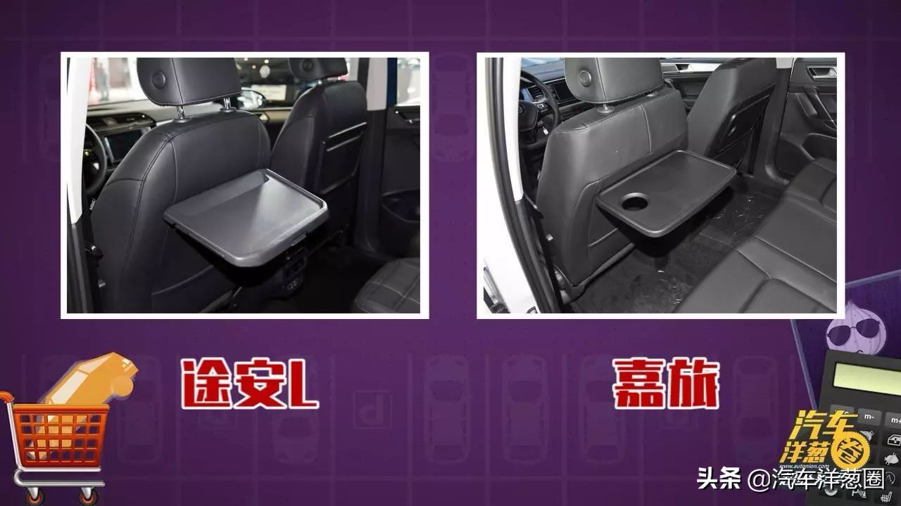 15万左右买德系suv,嘉旅和途安l区别