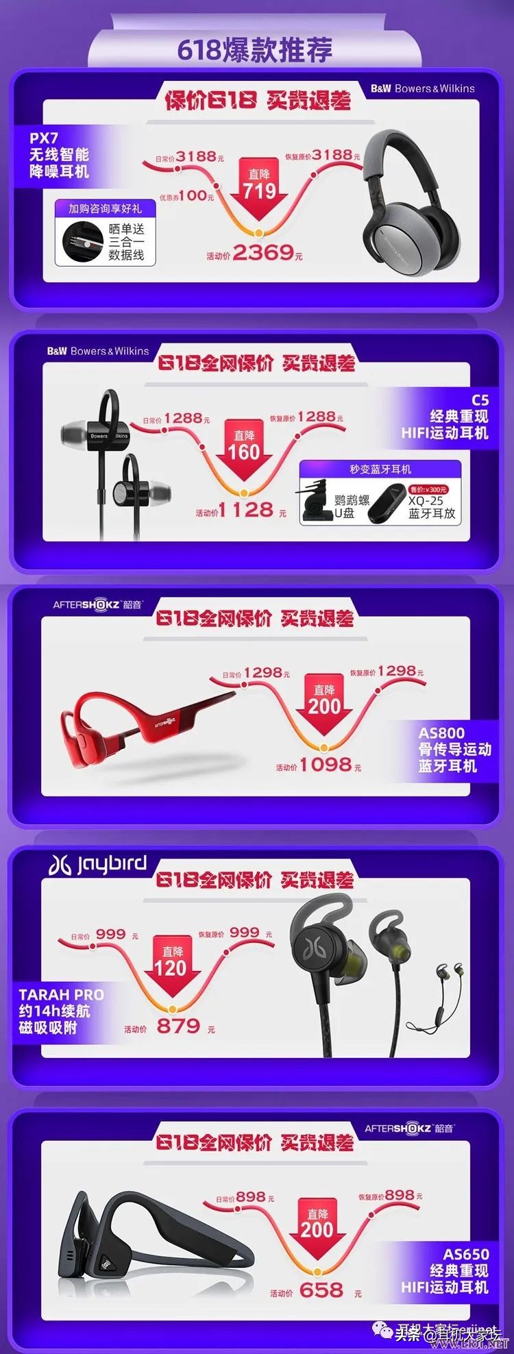 618车险促销方案,智能马桶618促销