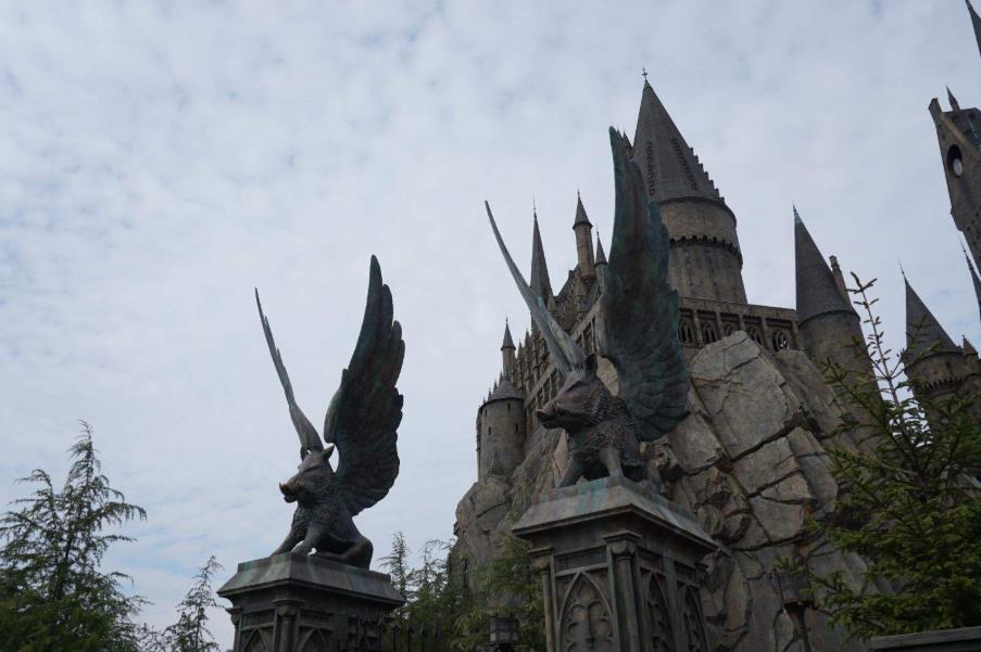 哈利波特霍格沃茨完整版,哈利波特霍格沃茨介绍