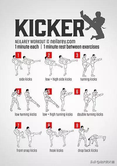健身学散打好上手吗,散打入门自学教程从零开始