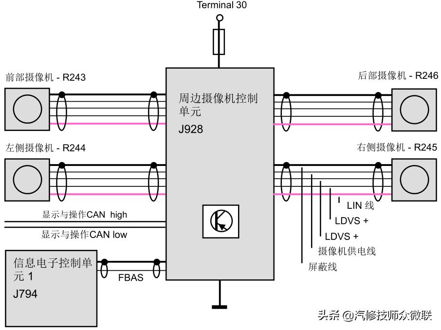 修车10年不懂电路怎么提升,修车电路维修思路