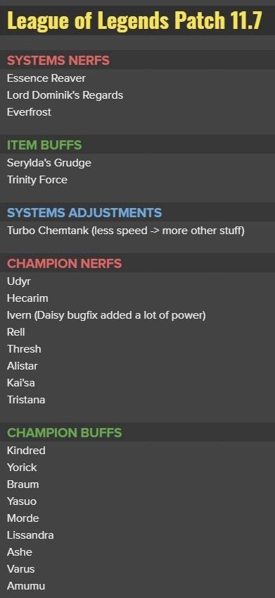 lol每日撸报1.3,lol每日撸报全集