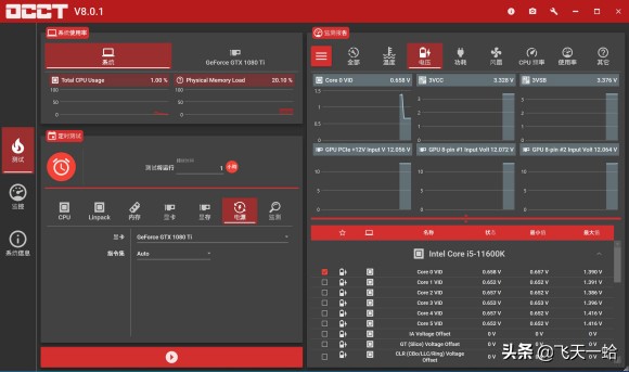 恩杰850w电源推荐,恩杰850w电源