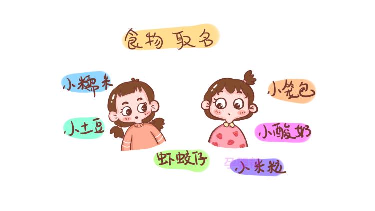 脑洞大开的奇葩名字,那些脑洞大开的名字