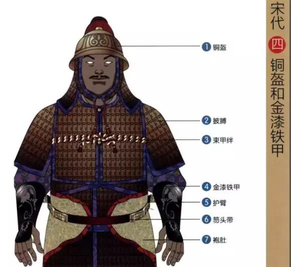 书里说的古代冬天打仗士兵冻掉手指头是真的吗？