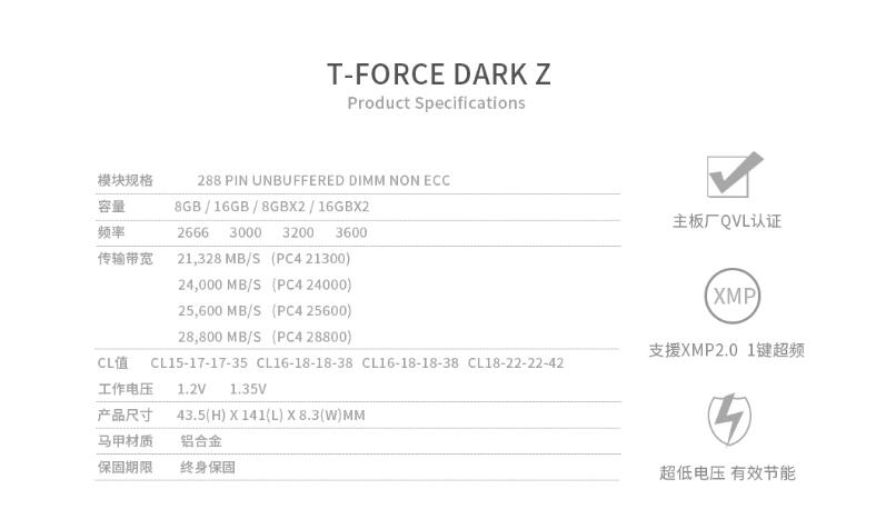 内存条选购避坑,新手内存条怎么选购好的