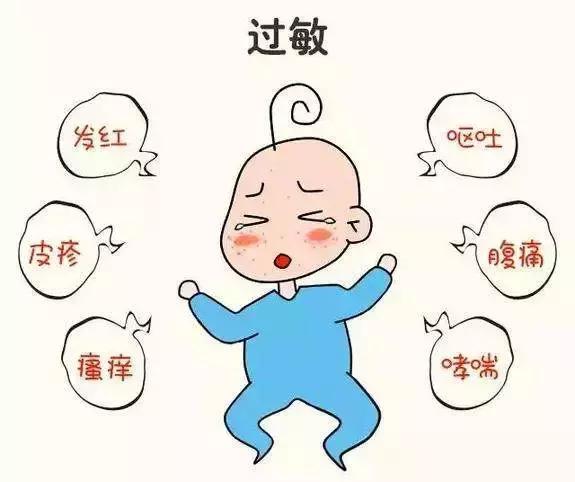 脸部刮痧后长痘痘发痒,手上长痘痘发痒怎么办