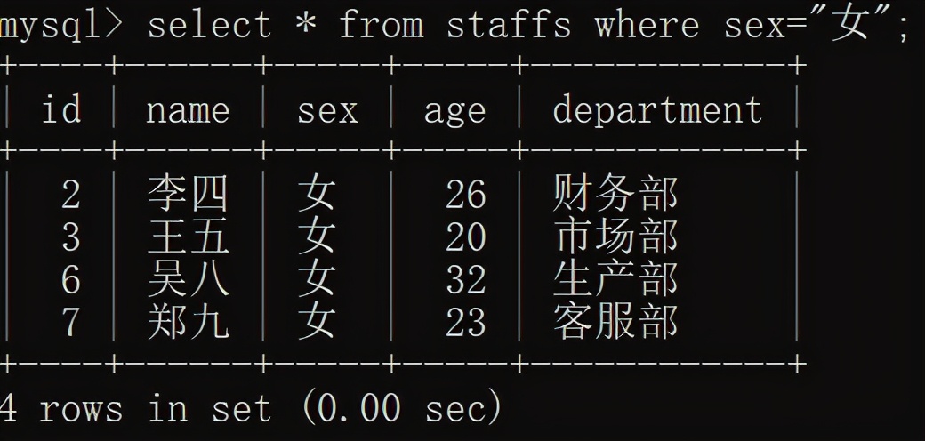 mysql高级知识点,mysql数据库入门到精通视频