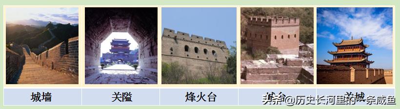 明朝中国的科技先进到什么程度,明朝科技真的领先世界