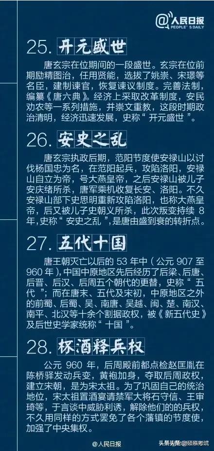 人民日报40个历史典故,古代历史故事典故