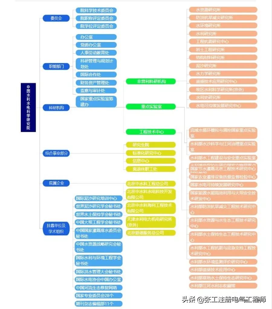 涨知识文化解读,涨知识的概念