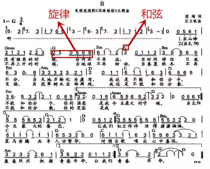 学到钢琴基础教程1-3,钢琴必须掌握的八种技巧