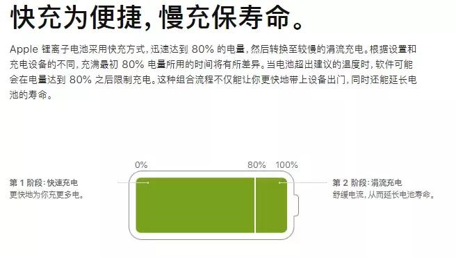 iphone不能擅自更新系统是什么原因,iphone不能随便下东西
