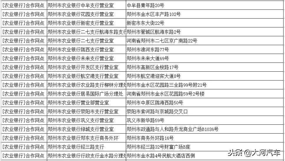 郑州市建设银行办理免费etc,郑州市有etc的车辆的免费政策