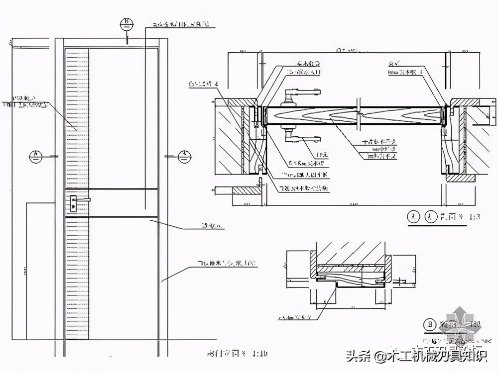 木门锁芯的内部结构图,木门双开门止口怎么开