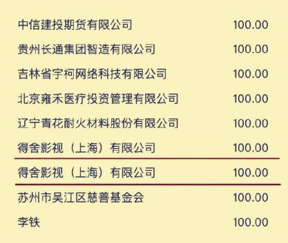 王凯年度公益,王凯捐款100万