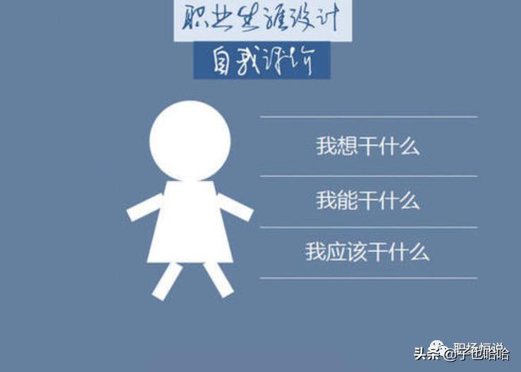 职业生涯规划书模板word,职业生涯规划大赛