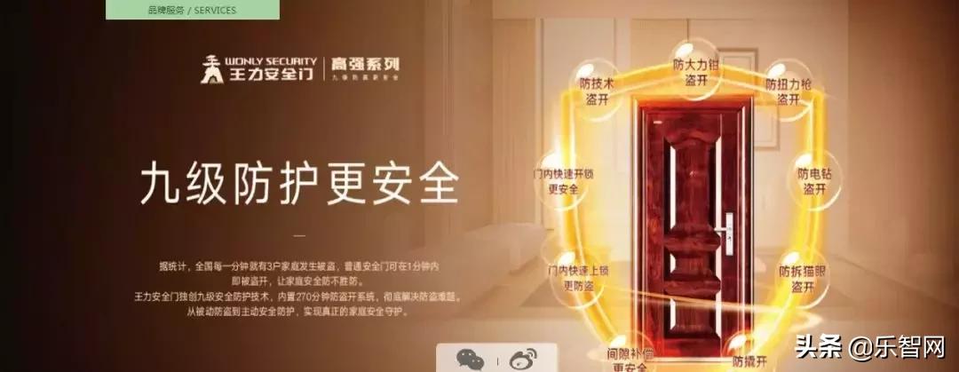 锁博会,锁博会2022