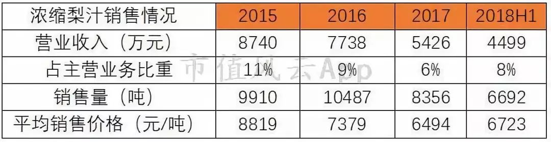 安德利股票上市,安德利上市最新消息