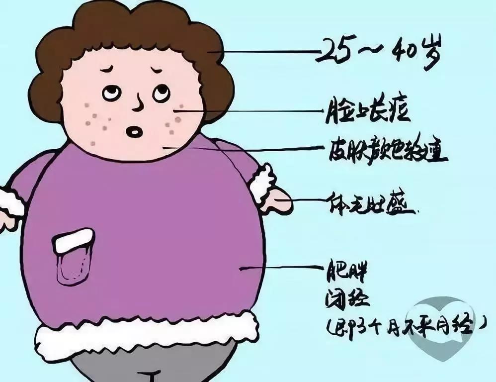 女生一年不来姨妈是怎么回事,女生一年不来大姨妈怎么回事