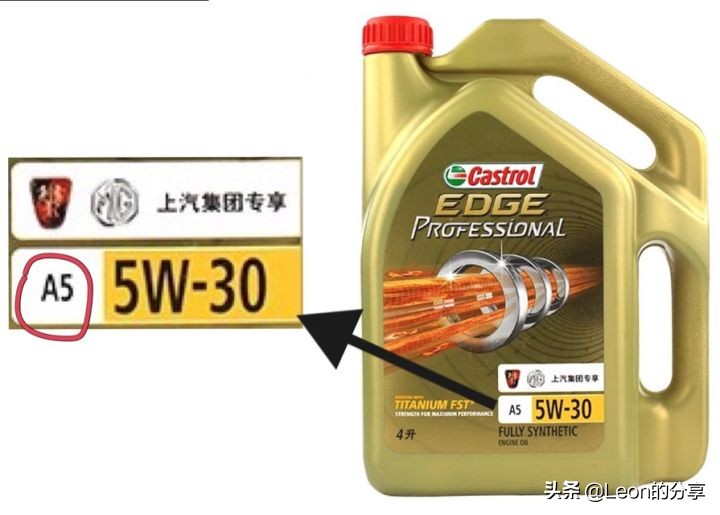 怎么样判断买的机油是好机油,如何为你的爱车选择正确的机油