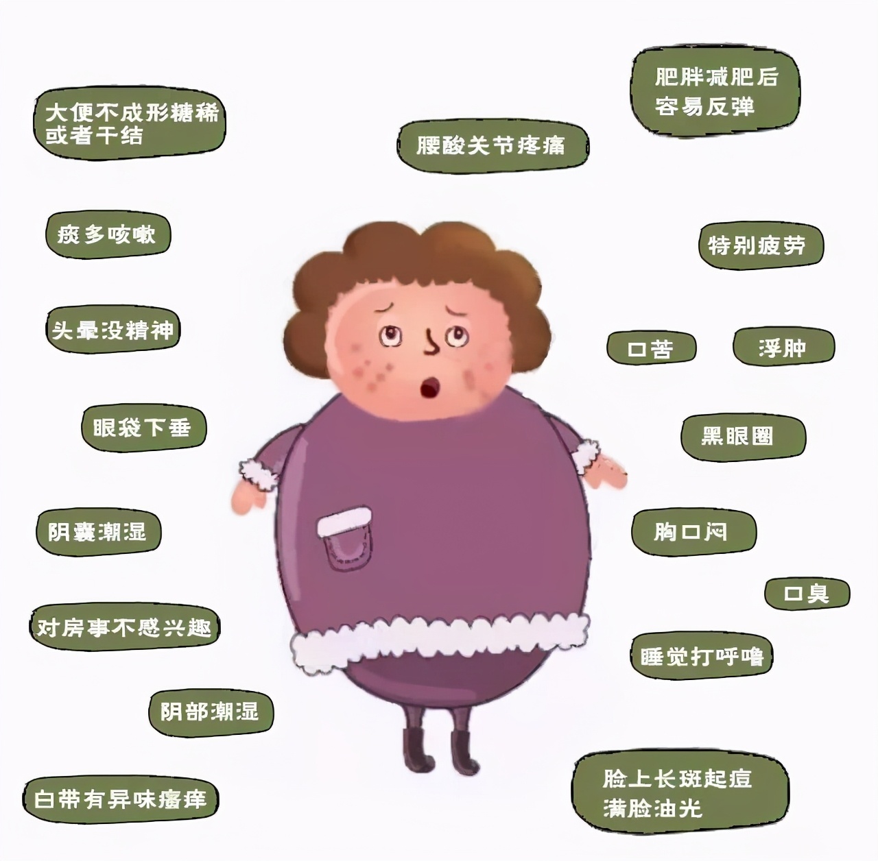 祛湿的穴位阴陵泉穴的准确位置图,阴陵泉穴可以减肥吗