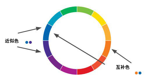 帮我简单设计张海报吧？拜托！我是空间设计师平面太专业做不来