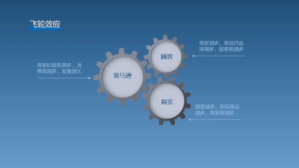 夺冠想走自己的路,夺冠建议