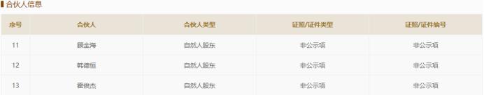 友发集团上市黑幕,友发招股说明书