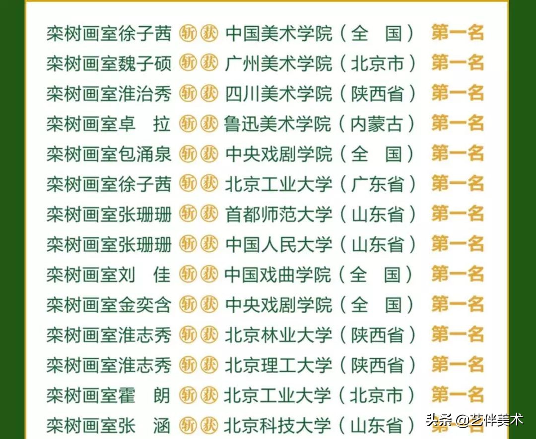 北京栾树画室集训费,栾树画室学费大概多少
