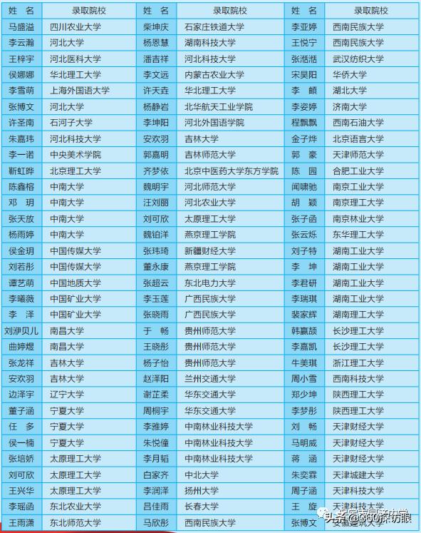 河北省保定同济中学,河北保定同济中学
