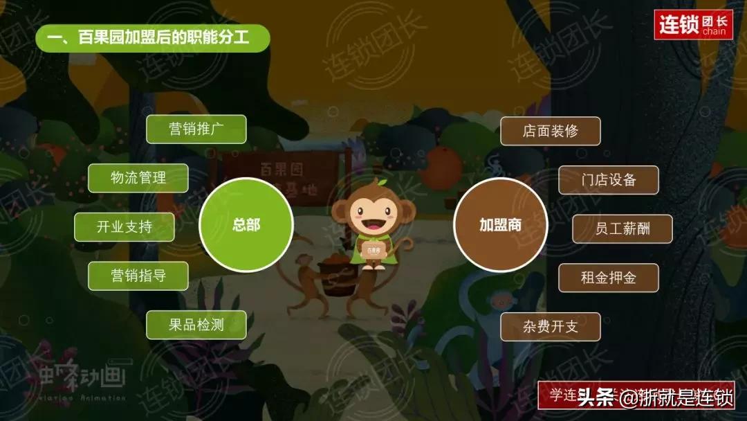 百果园加盟模式详细,百果园和鲜丰加盟哪个好