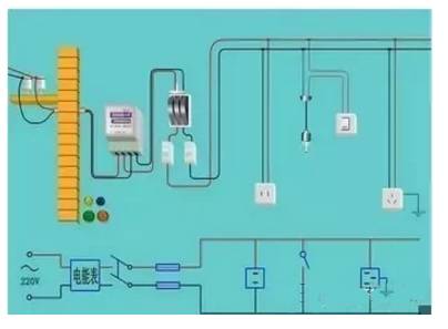 硬件工程师入门项目学习,硬件工程师入门要多久