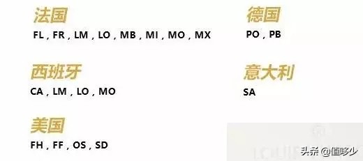 牢记这几个挑选技巧,鉴别奢侈品包包