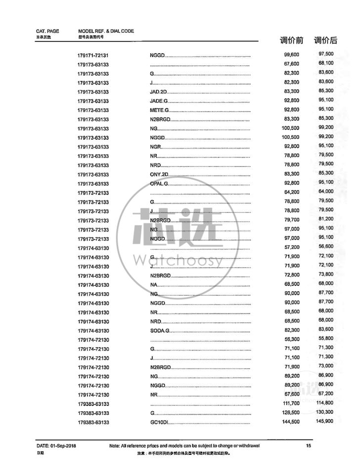 劳力士2023专柜政策,劳力士最近几年价格走势