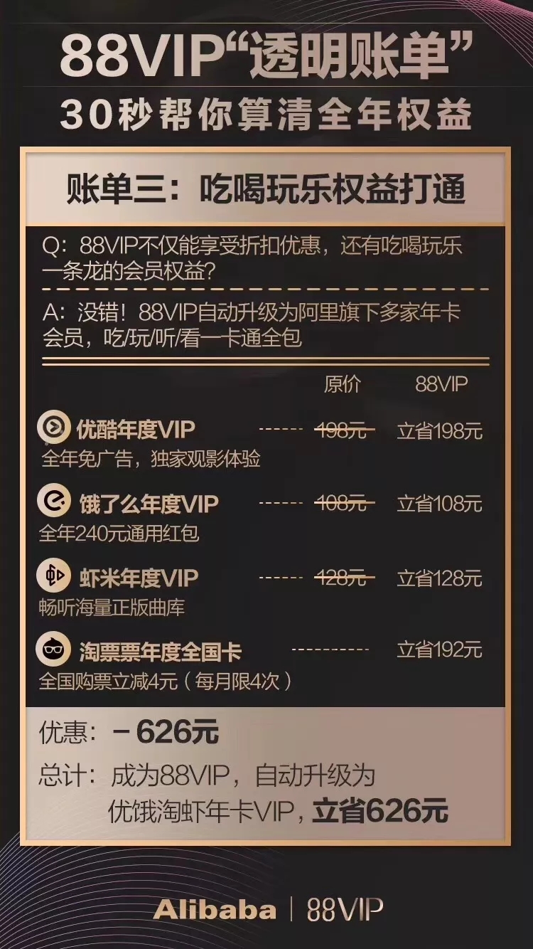 轻松省钱的图片,网购省钱秘笈教你一招轻松省钱