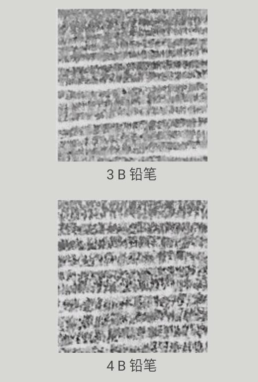 绘画基础入门技巧图解,绘画削笔基础入门教程