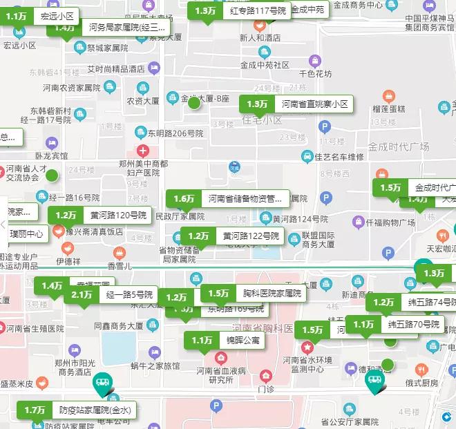 郑州中州大道房价,郑州中州大道房价多少