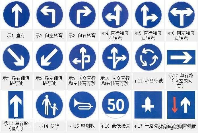 红黄蓝绿色交通标志分别表示什么,红黄蓝交通标志记忆口诀