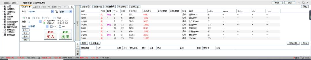 程序化交易收益,程序化交易能实现什么功能