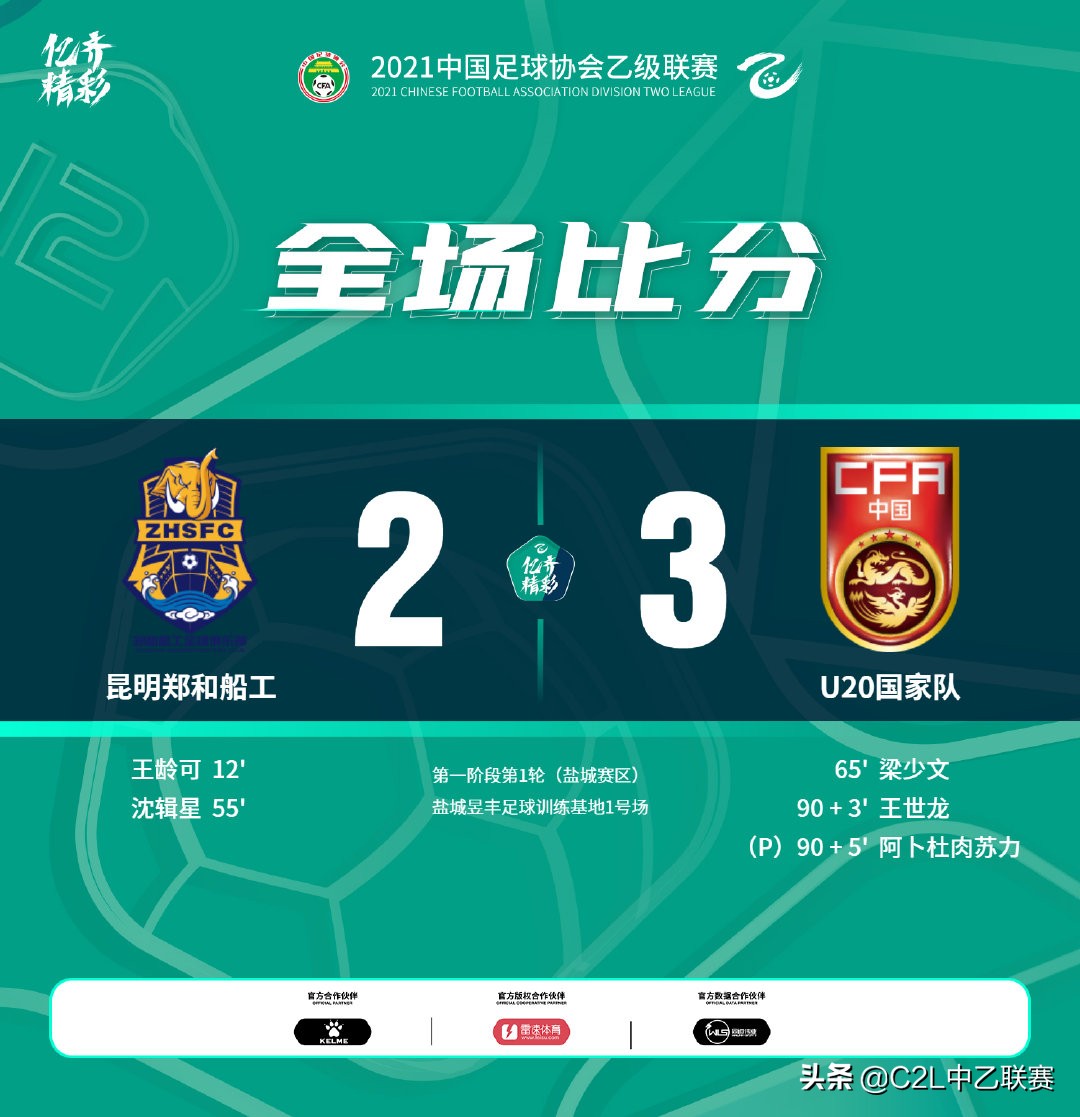 u20国家足球队是什么水平,u20足球比赛集锦